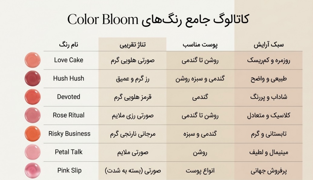 کاتالوگ جامع رنگهای Bloom Color