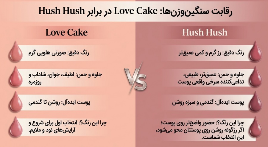 لاو کیک یا هاش هاش
