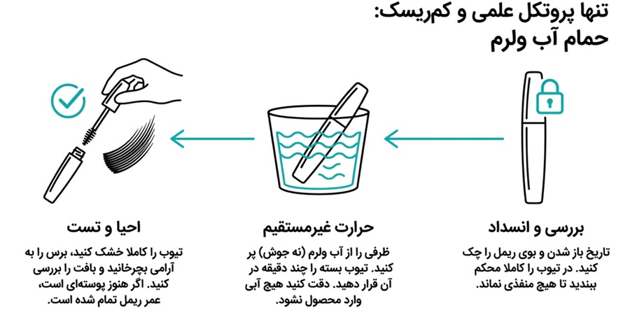 بهترین راه احیای ریمل خشک شده