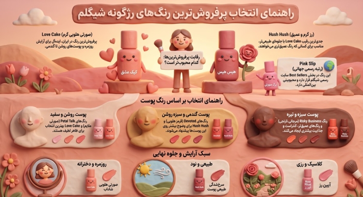 9 رنگ محبوب رژگونه شیگلم (Love Cake تا Hush Hush)