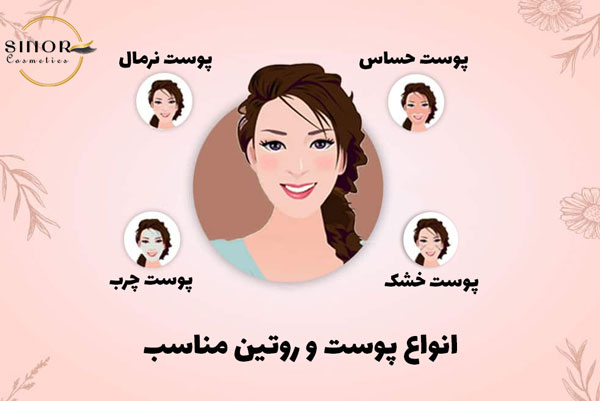 انواع پوست و روتین مناسب