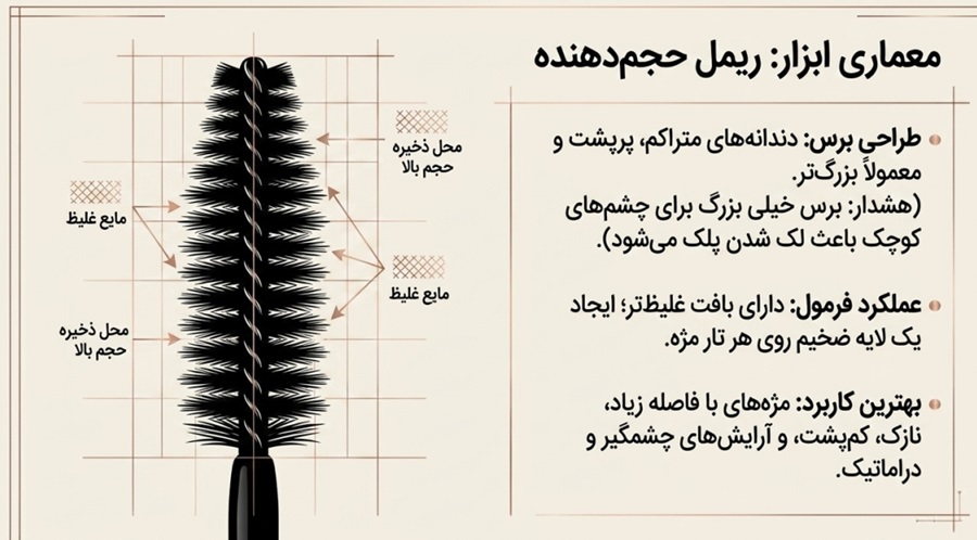 براش ریمل حجم دهنده