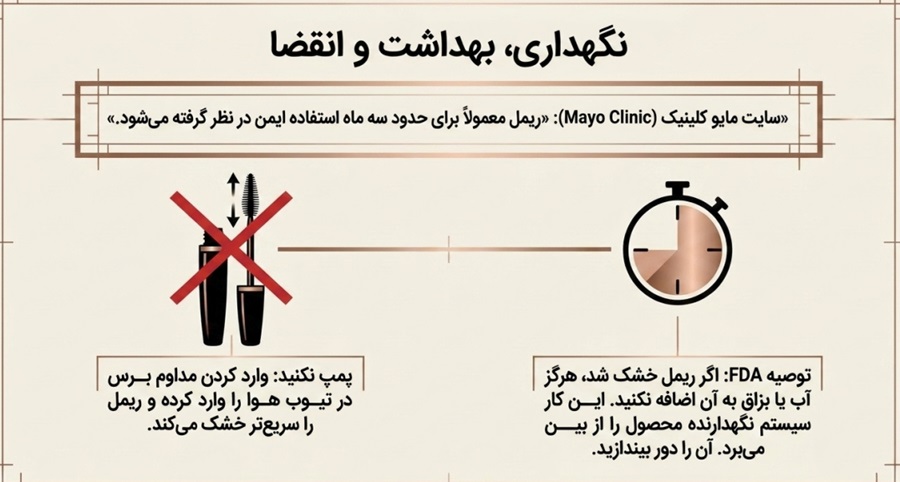 طول عمر ریمل